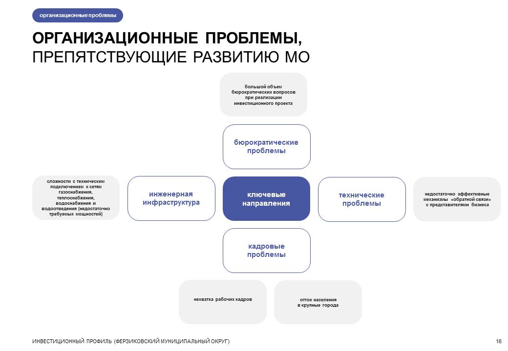 картинки.