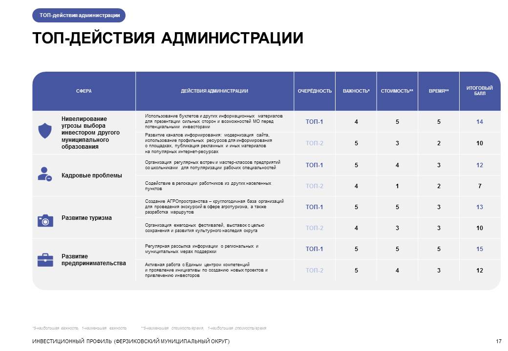 картинки.