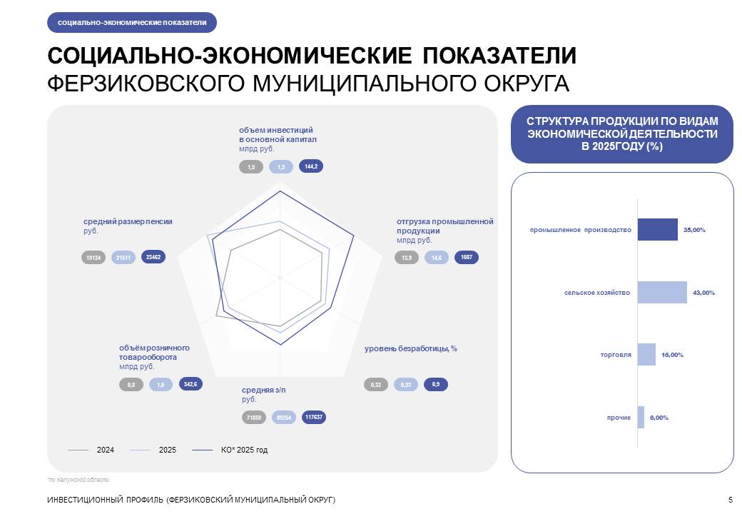 картинки.