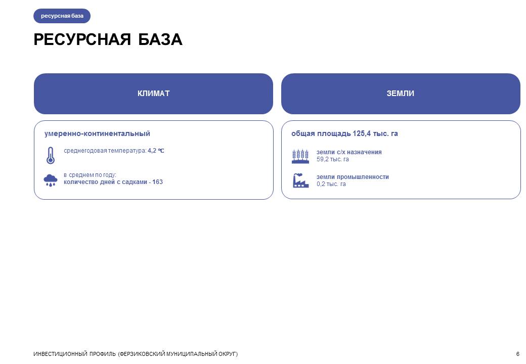 картинки.