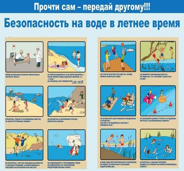 Меры безопасности поведения детей на воде.