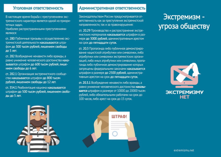 Экстремизму - нет!. Экстремизму - нет!.