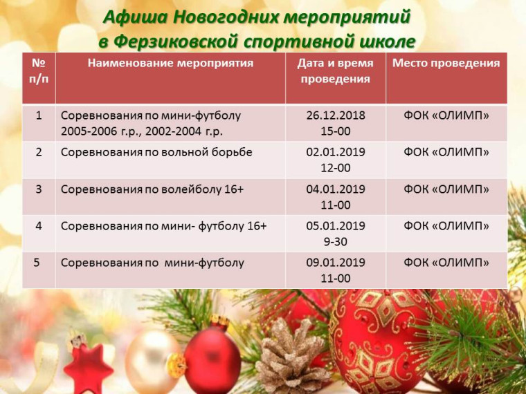 Афиша Новогодних мероприятий. Афиша Новогодних мероприятий.