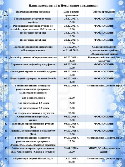 План мероприятий к Новогодним праздникам. План мероприятий к Новогодним праздникам.