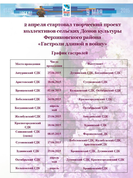 Гастроли длиной в войну. Гастроли длиной в войну.