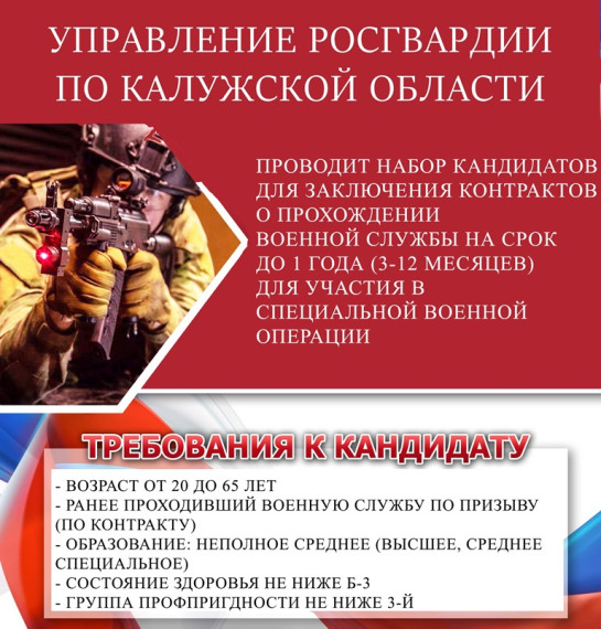 Набор граждан на военную службу по контракту. Набор граждан на военную службу по контракту.