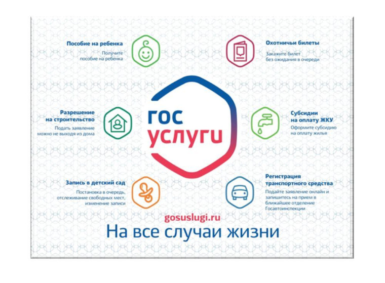 Назначение и осуществление ежемесячной денежной выплаты на ребенка в возрасте от трех до семи лет включительно. Назначение и осуществление ежемесячной денежной выплаты на ребенка в возрасте от трех до семи лет включительно.