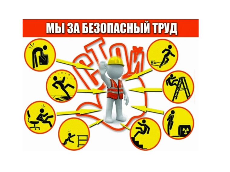 Декада профилактики травматизма. Декада профилактики травматизма.